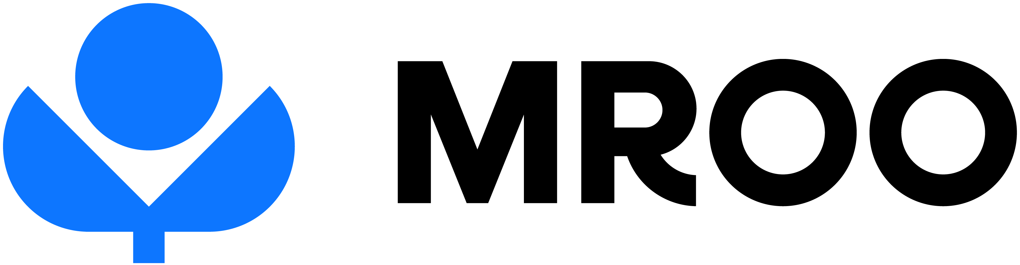 MROO Membership